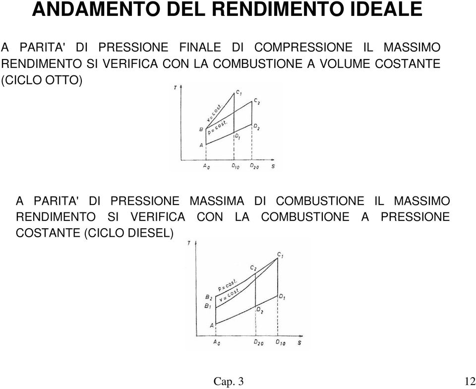 COSTANTE (CICLO OTTO) A PARITA' DI PRESSIONE MASSIMA DI COMBUSTIONE IL