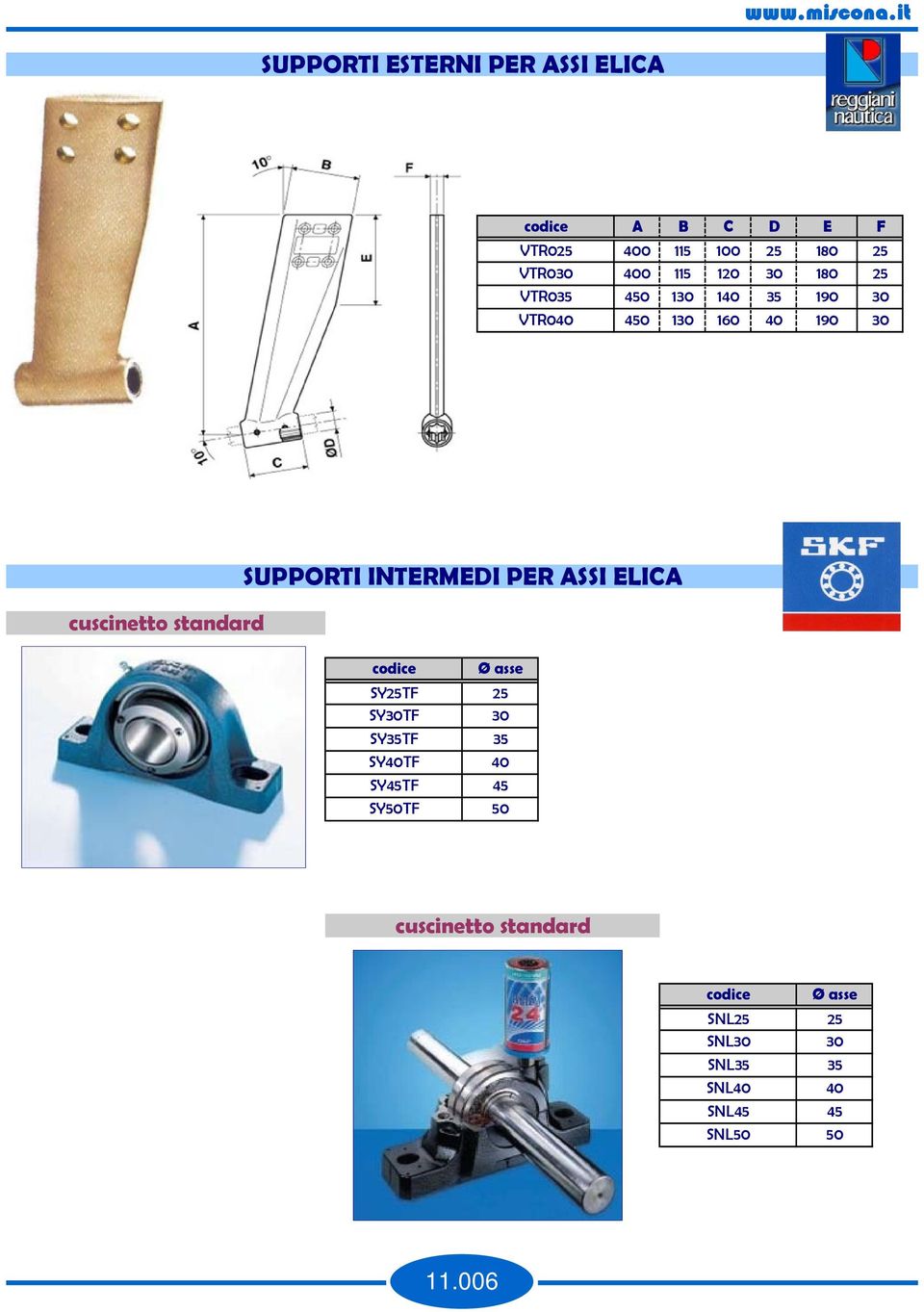 cuscinetto standard SUPPORTI INTERMEDI PER ASSI ELICA SY25TF SY0TF SY5TF