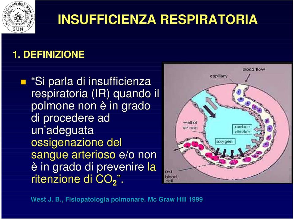 ossigenazione del sangue arterioso e/o non è in grado di prevenire