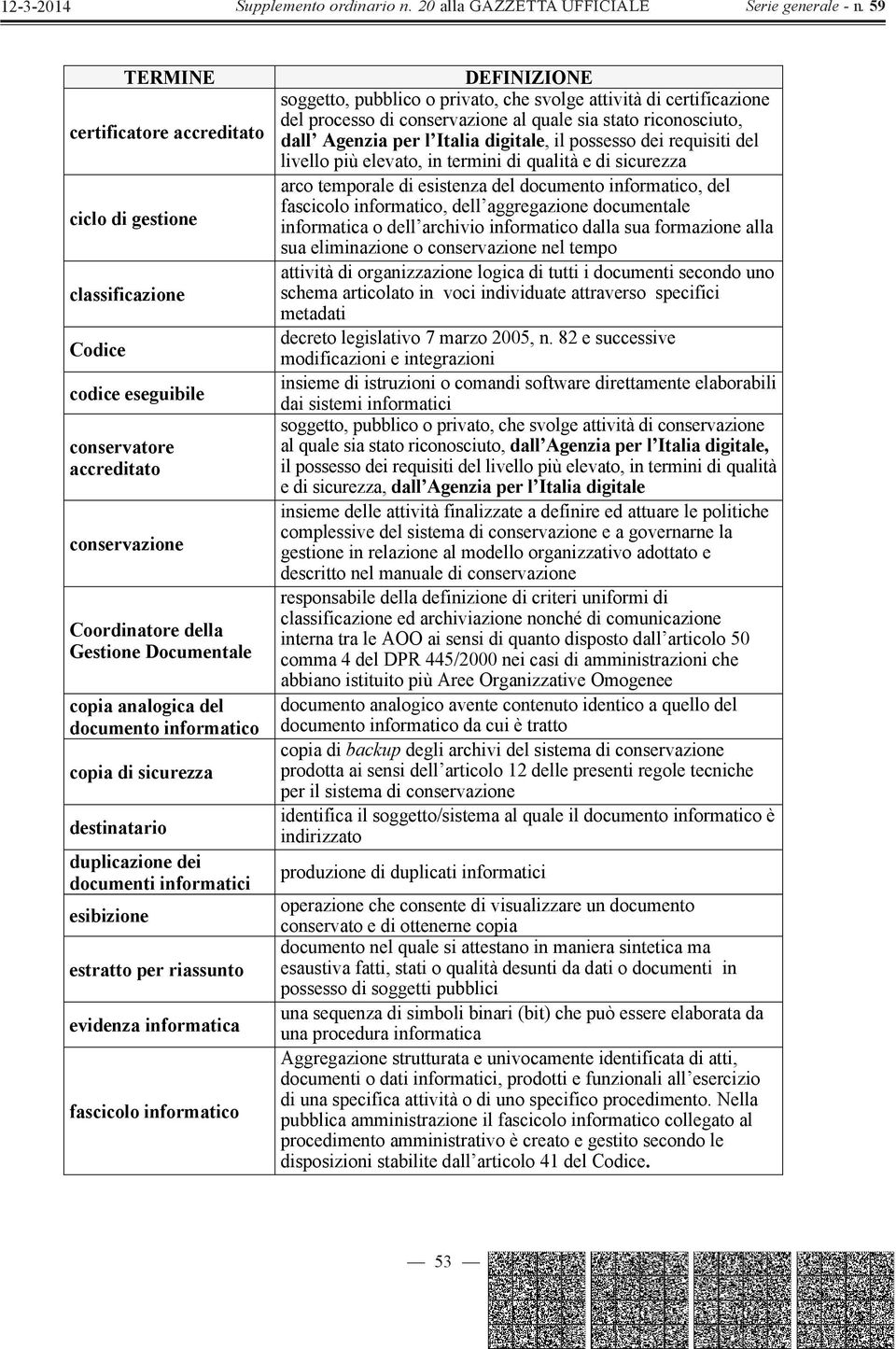 pubblico o privato, che svolge attività di certificazione del processo di conservazione al quale sia stato riconosciuto, dall Agenzia per l Italia digitale, il possesso dei requisiti del livello più