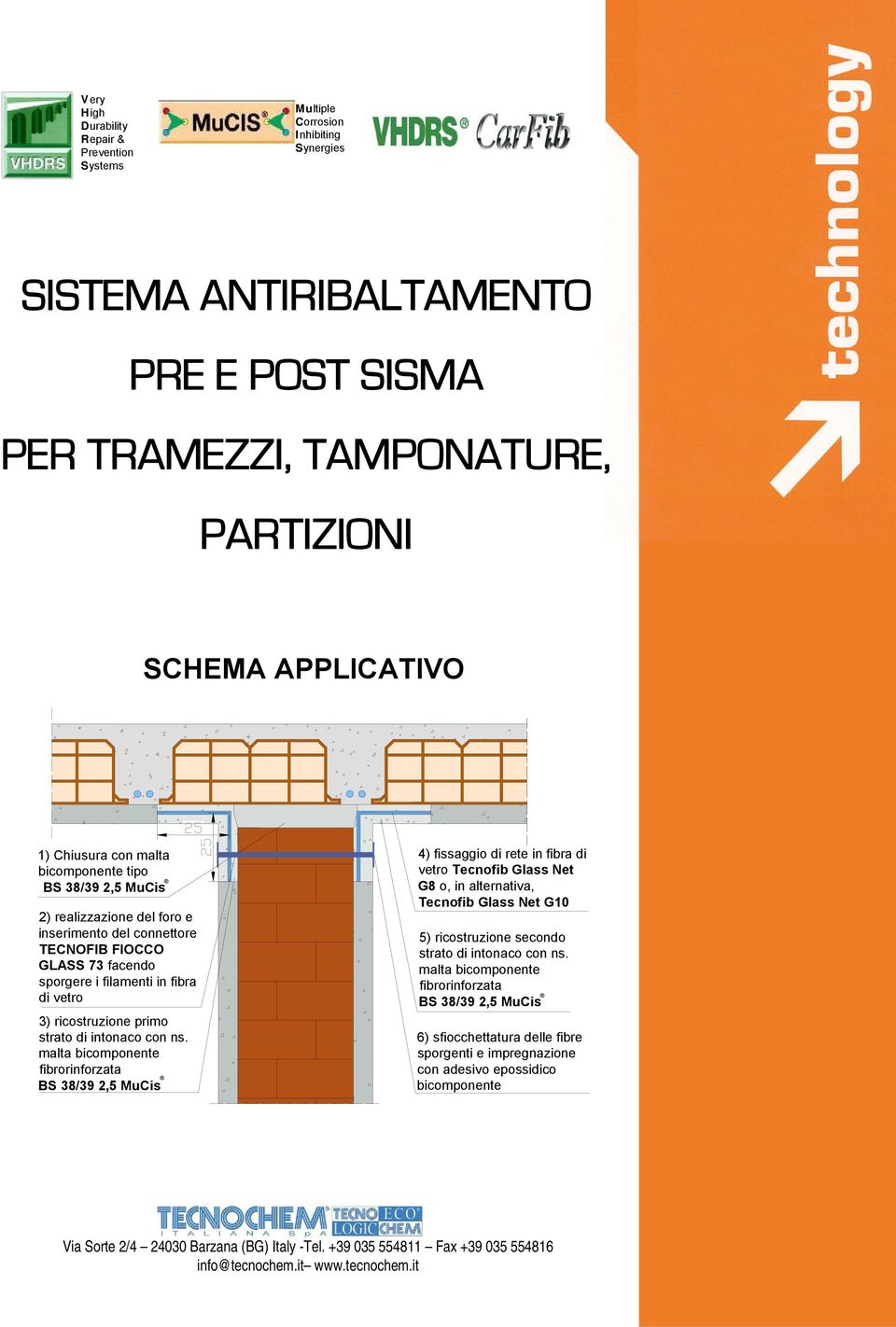 malta bicomponente fibrorinforzata 4) fissaggio di rete in fibra di vetro Tecnofib Glass Net G8 o, in alternativa, Tecnofib Glass Net G10 5) ricostruzione secondo strato di intonaco con ns.