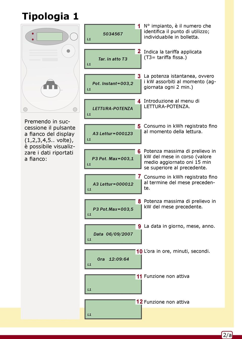 Max=003,1 A3 Lettur=000012 P3 Pot.Max=003,5 3 4 5 6 7 8 La potenza istantanea, ovvero i kw assorbiti al momento (aggiornata ogni 2 min.) Introduzione al menu di LETTURA-POTENZA.