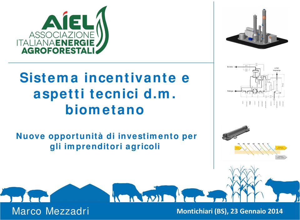 investimento per gli imprenditori