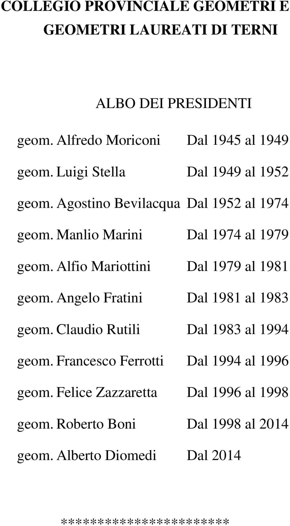 Alfio Mariottini Dal 1979 al 1981 geom. Angelo Fratini Dal 1981 al 1983 geom. Claudio Rutili Dal 1983 al 1994 geom.