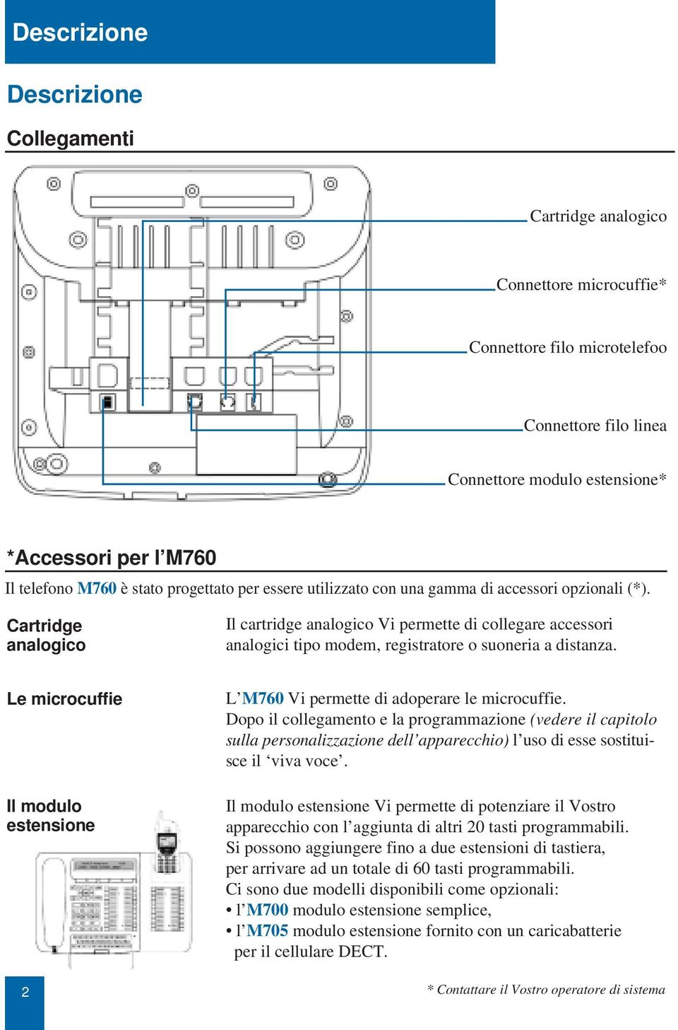 Cartridge analogico Il cartridge analogico Vi permette di collegare accessori analogici tipo modem, registratore o suoneria a distanza.