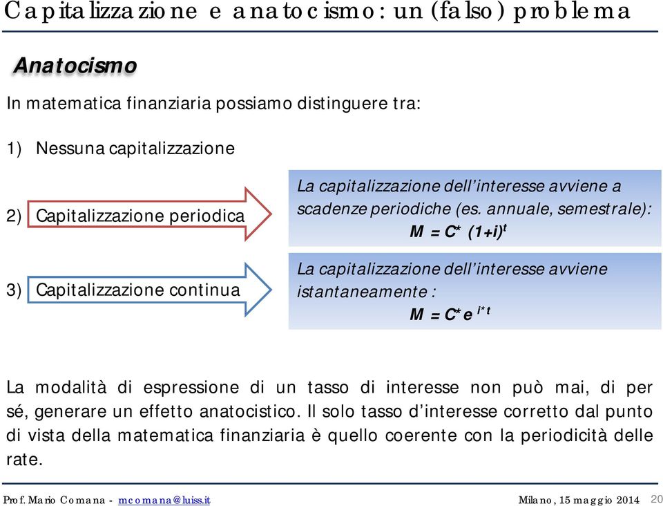 annuale, semestrale): M = C* (1+i) t La capitalizzazione dell interesse avviene istantaneamente : M = C*e i*t La modalità di espressione di un tasso di