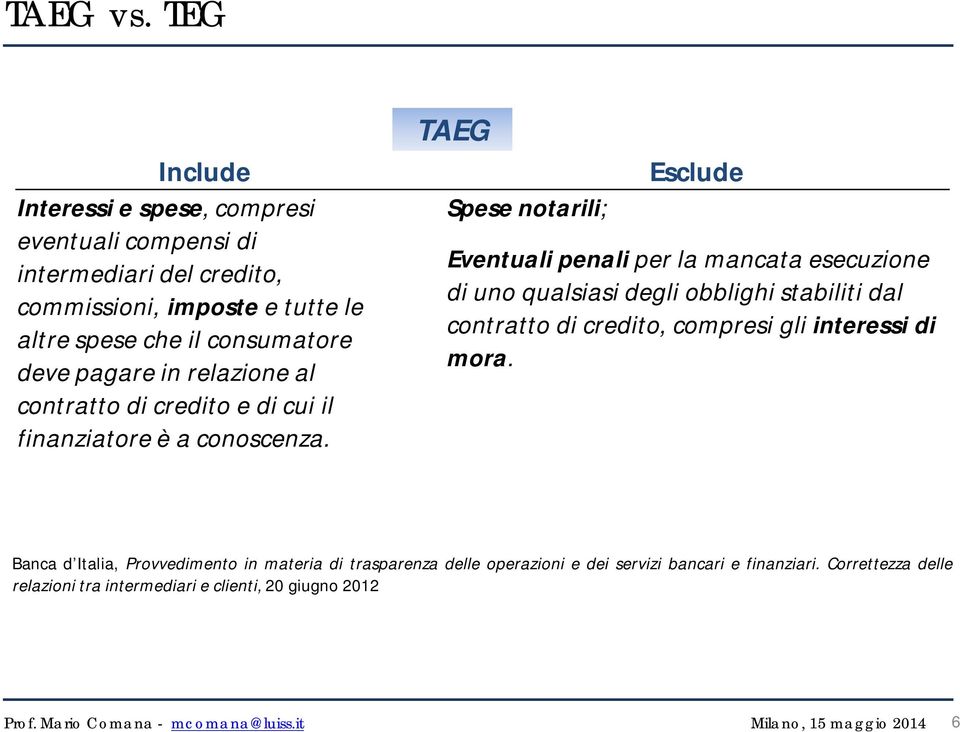 deve pagare in relazione al contratto di credito e di cui il finanziatore è a conoscenza.