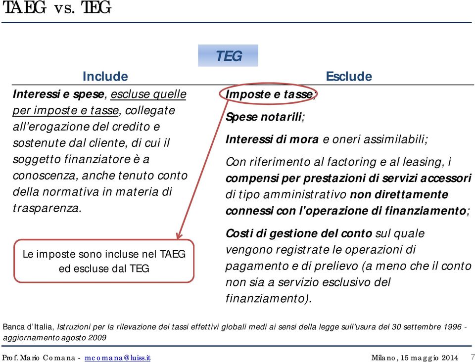 della normativa in materia di trasparenza.