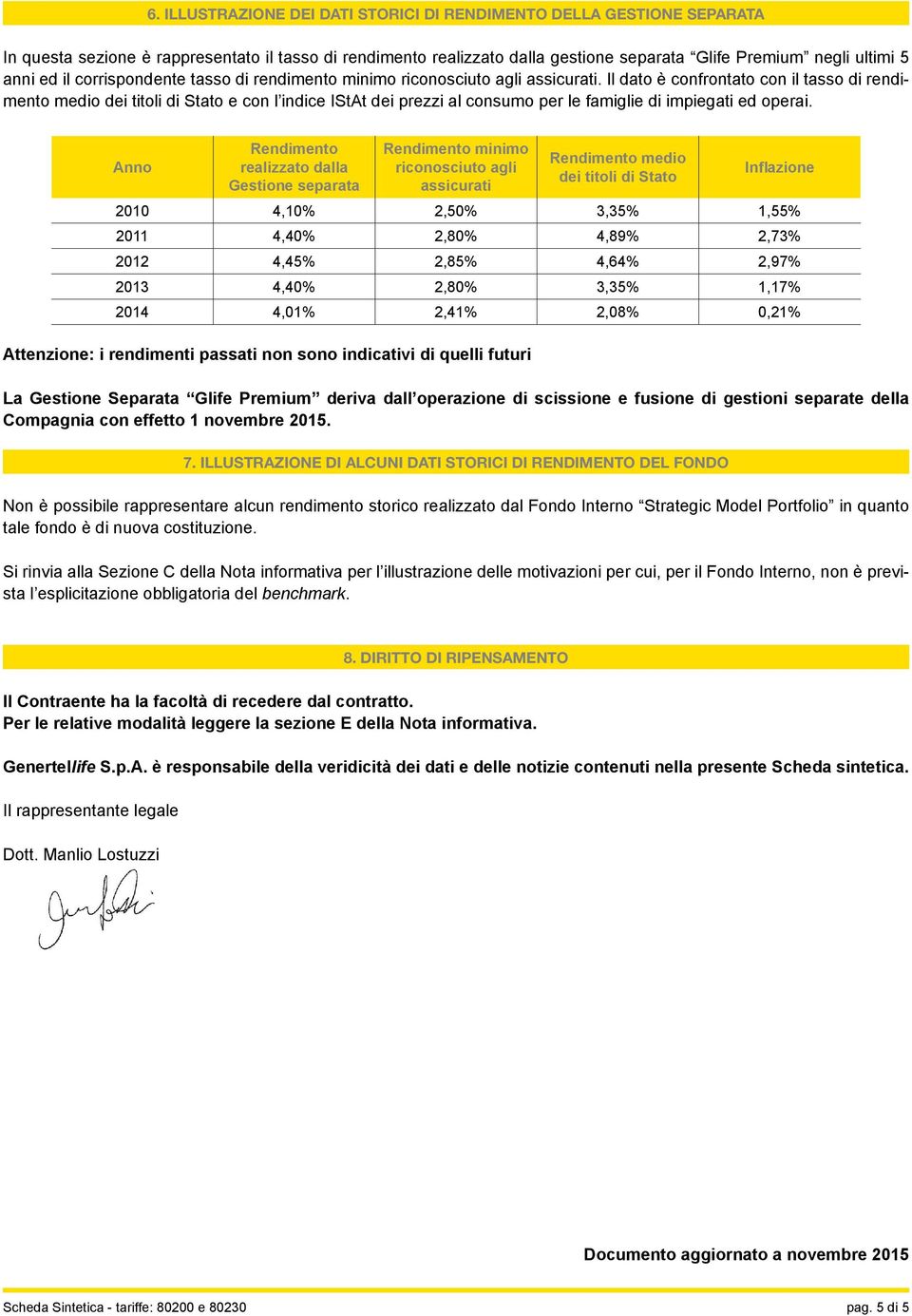 Il dato è confrontato con il tasso di rendimento medio dei titoli di Stato e con l indice IStAt dei prezzi al consumo per le famiglie di impiegati ed operai.