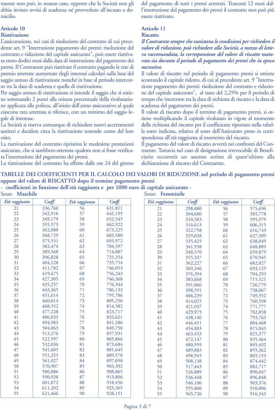 9 "Interruzione pagamento dei premi: risoluzione del contratto e riduzione del capitale assicurato", può essere riattivata entro dodici mesi dalla data di interruzione del pagamento dei premi.