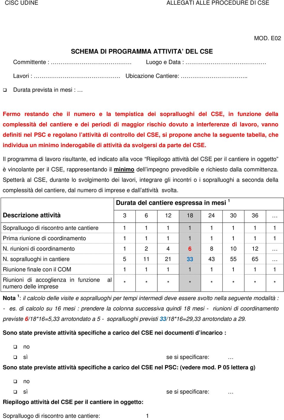 lavoro, vanno definiti nel PSC e regolano l attività di controllo del CSE, si propone anche la seguente tabella, che individua un minimo inderogabile di attività da svolgersi da parte del CSE.