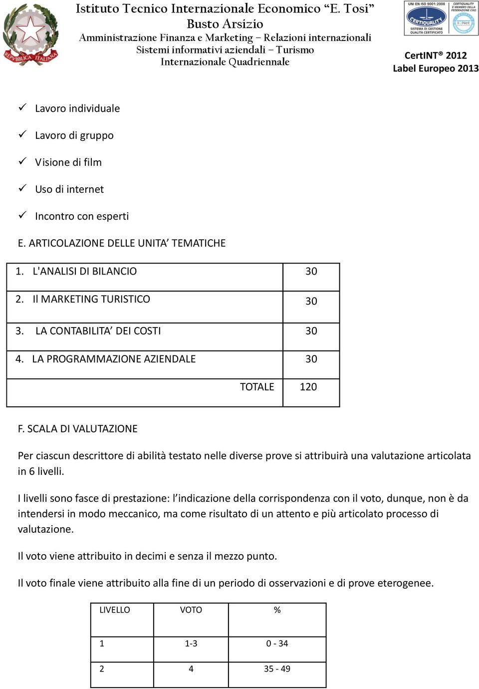 SCALA DI VALUTAZIONE Per ciascun descrittore di abilità testato nelle diverse prove si attribuirà una valutazione articolata in 6 livelli.