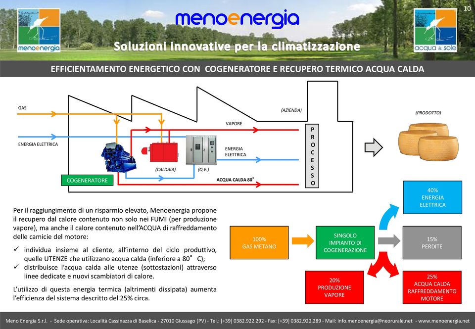 al cliente, all interno del ciclo produttivo, quelle UTENZE che utilizzano acqua calda (inferiore a 80 C); distribuisce l acqua calda alle utenze (sottostazioni) attraverso linee dedicate e nuovi