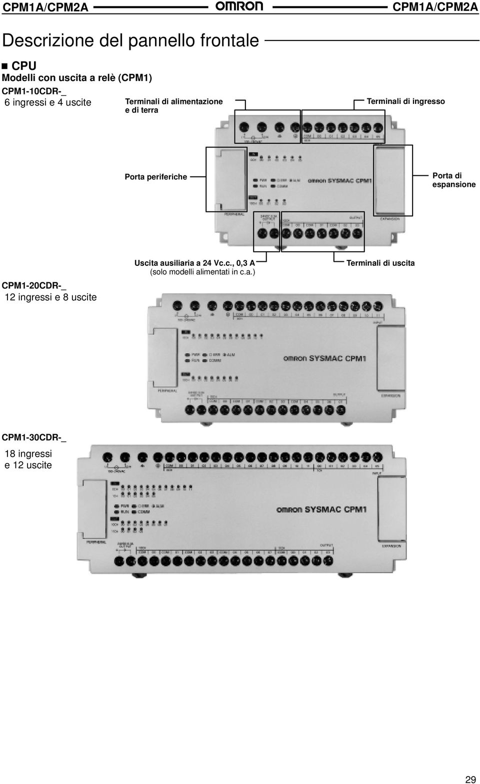 periferiche Porta di espansione CPM1-20CDR-_ 12 ingressi e 8 uscite Uscita ausiliaria a 24