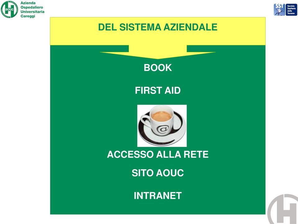 FIRST AID ACCESSO