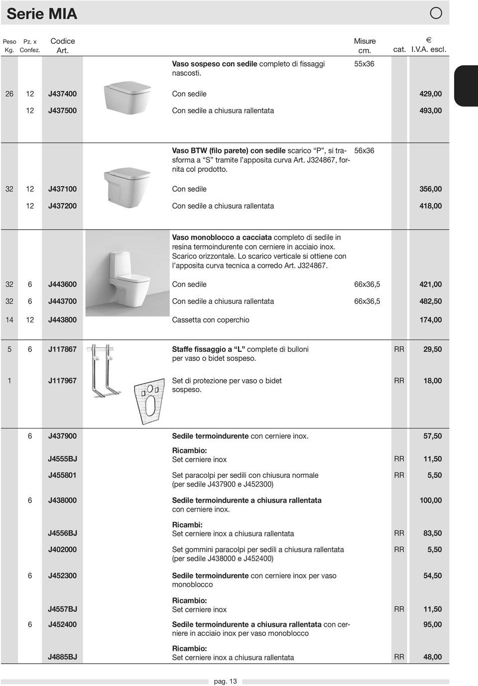 prodotto. 56x36 32 12 J437100 Con sedile 12 J437200 Con sedile a chiusura rallentata 356,00 418,00 Vaso monoblocco a cacciata completo di sedile in resina termoindurente con cerniere in acciaio inox.