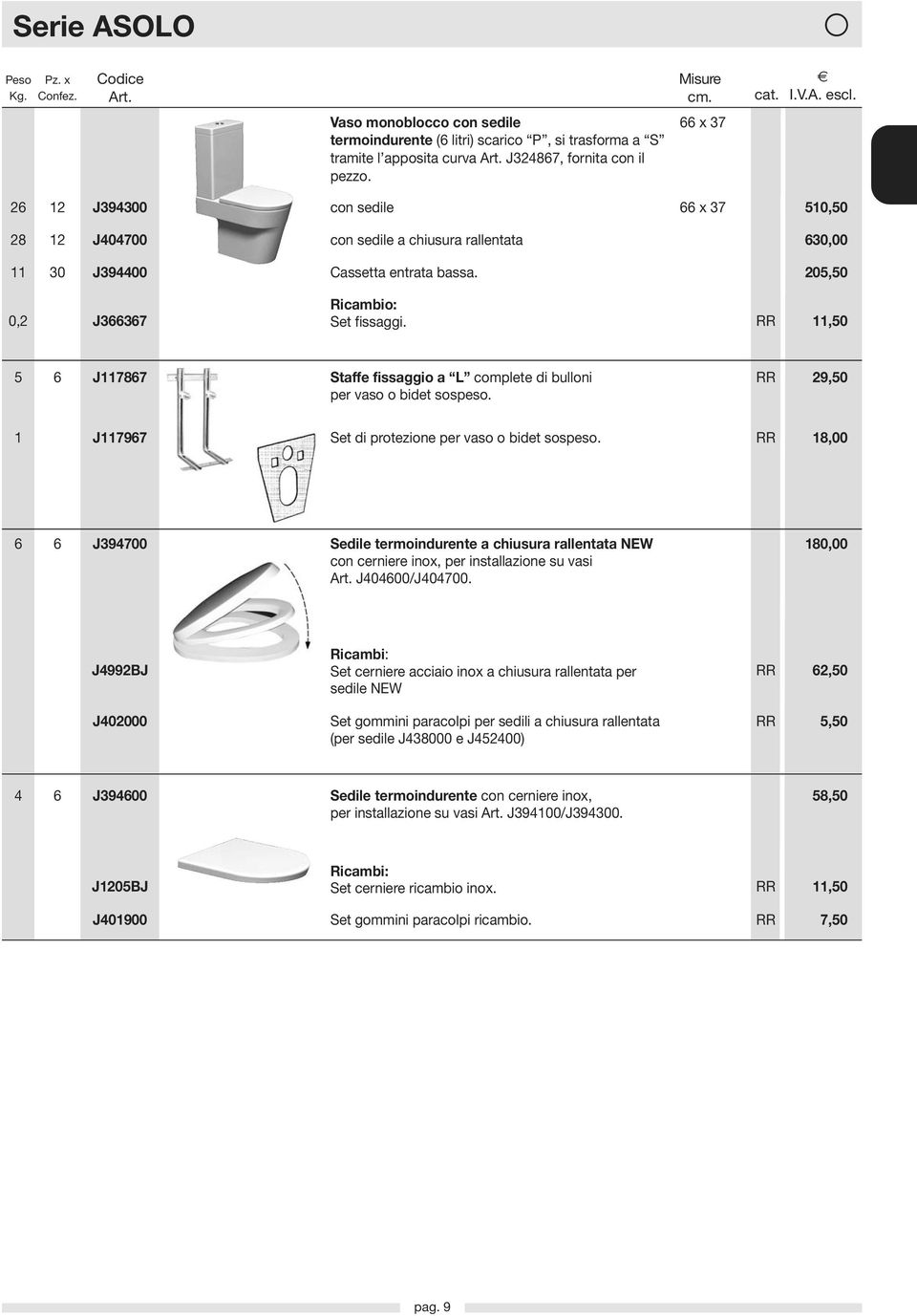 11,50 5 6 J117867 Staffe fissaggio a L complete di bulloni per vaso o bidet sospeso. 29,50 1 J117967 Set di protezione per vaso o bidet sospeso.