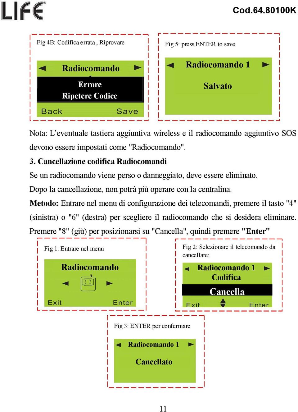 Dopo la cancellazione, non potrà più operare con la centralina.