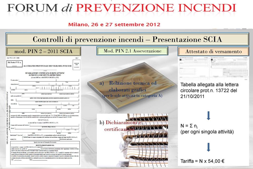 1 Asseverazione Attestato di versamento a) Relazione tecnica ed elaborati grafici (per le