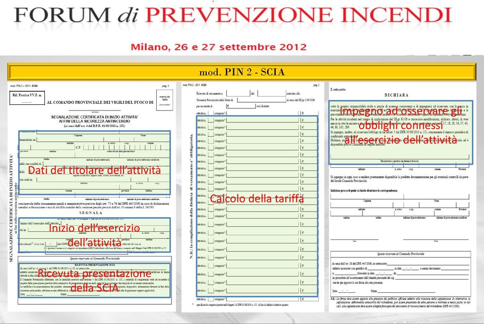 titolare dell attività Calcolo della tariffa Inizio