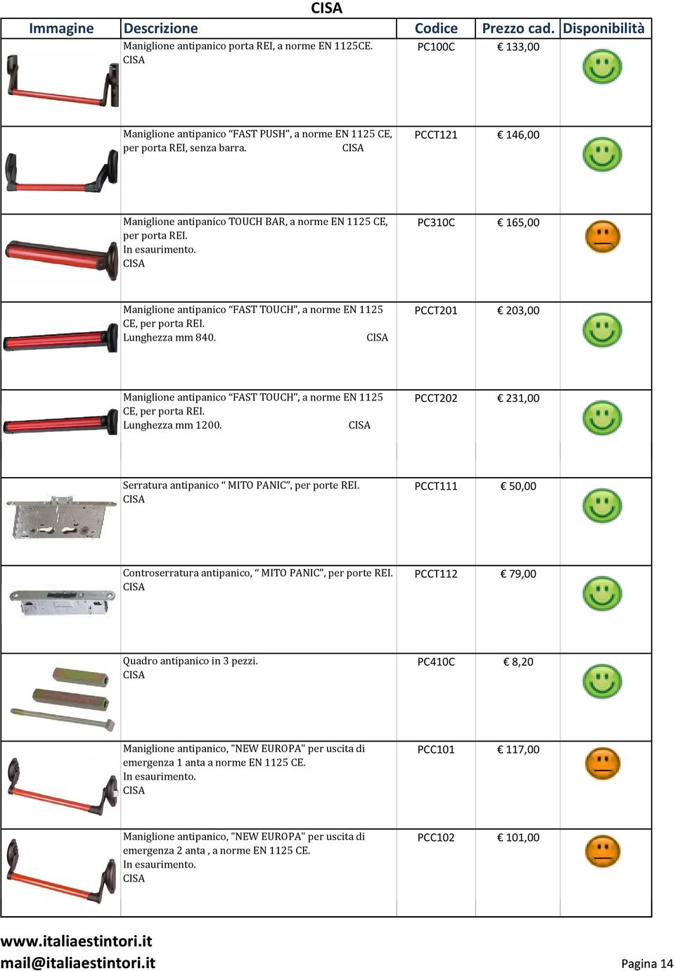 PCCT201 203,00 Maniglione antipanico FAST TOUCH, a norme EN 1125 CE, per porta REI. Lunghezza mm 1200. PCCT202 231,00 Serratura antipanico MITO PANIC, per porte REI.