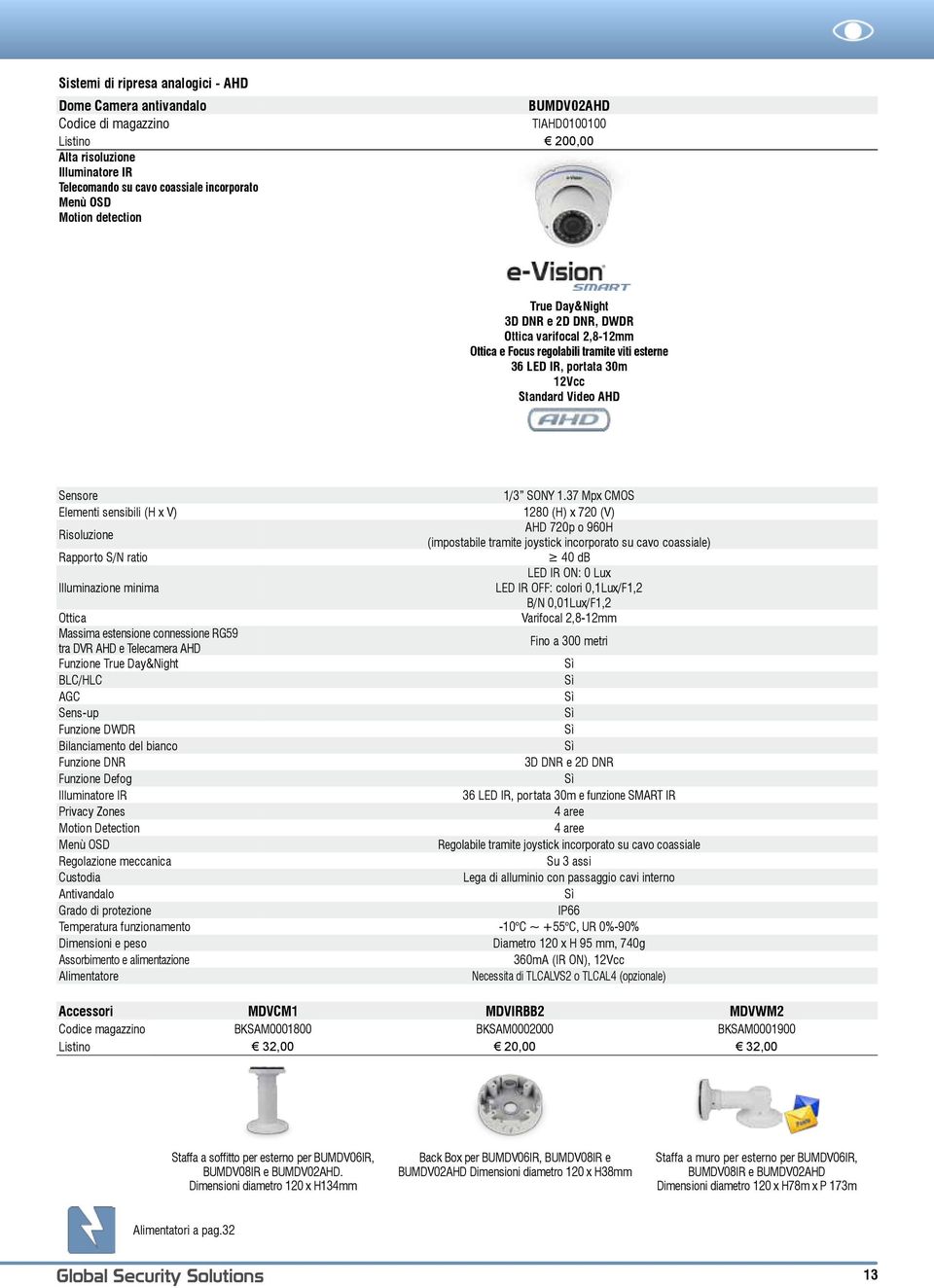 37 Mpx CMOS Elementi sensibili (H x V) 1280 (H) x 720 (V) Risoluzione AHD 720p o 960H (impostabile tramite joystick incorporato su cavo coassiale) Rapporto S/N ratio 40 db LED IR ON: 0 Lux