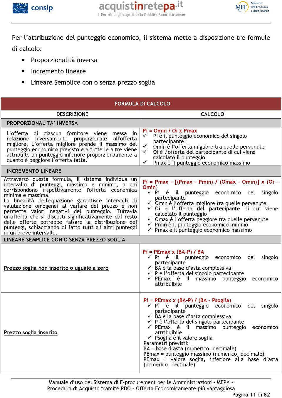 L offerta migliore prende il massimo del punteggio economico previsto e a tutte le altre viene attribuito un punteggio inferiore proporzionalmente a quanto è peggiore l offerta fatta.