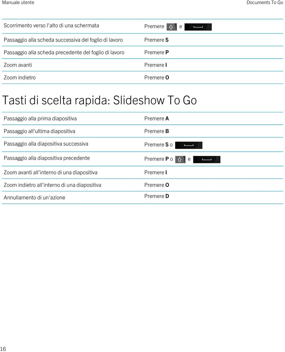 Passaggio all'ultima diapositiva Passaggio alla diapositiva successiva Premere A Premere B Premere S o Passaggio alla diapositiva precedente Premere