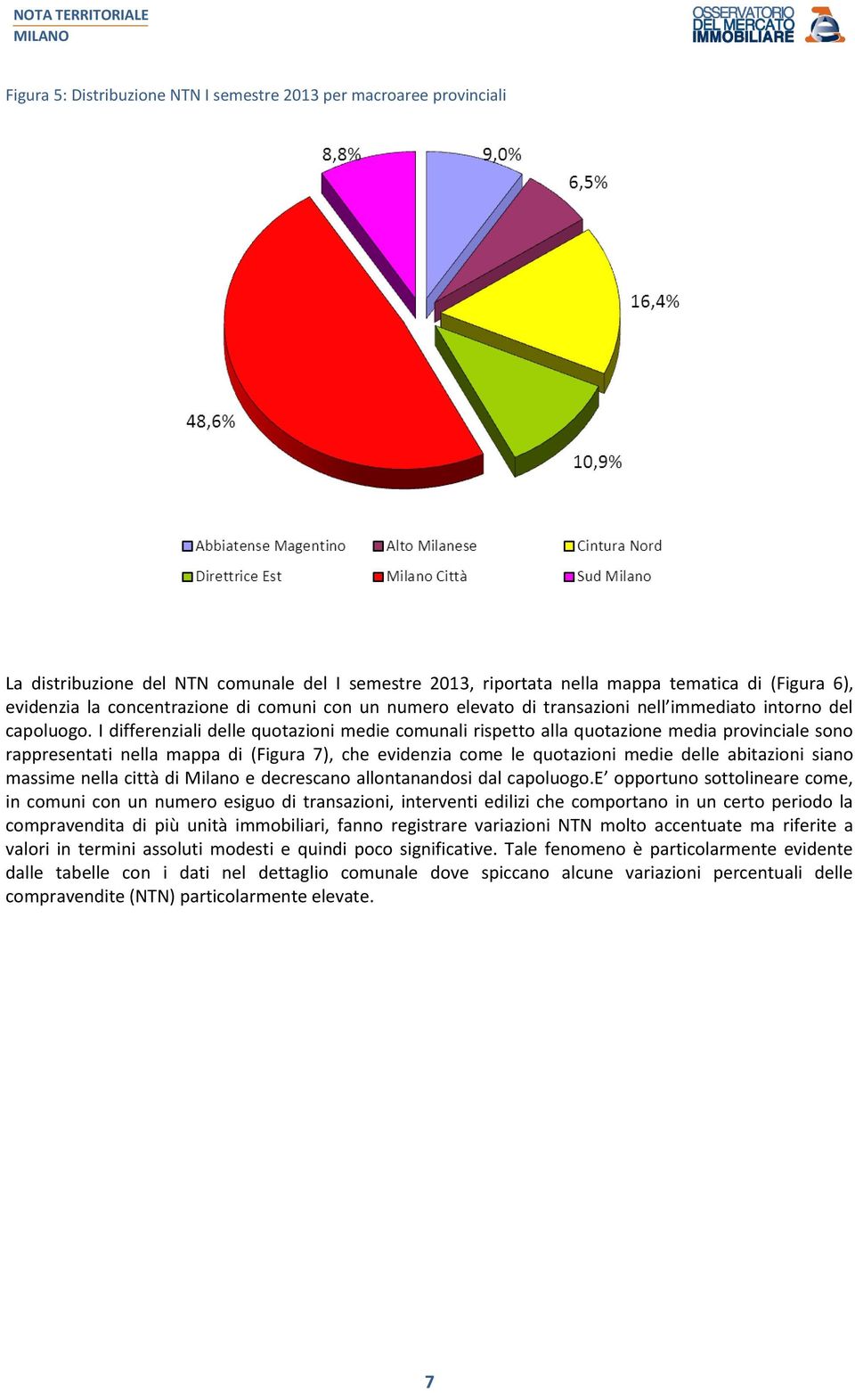 I differenziali delle quotazioni medie comunali rispetto alla quotazione media provinciale sono rappresentati nella mappa di (Figura 7), che evidenzia come le quotazioni medie delle abitazioni siano