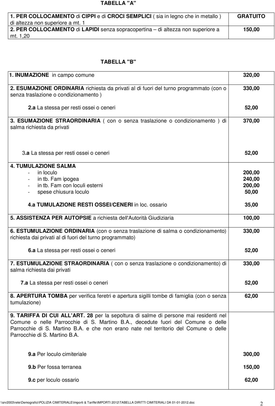 ESUMAZIONE ORDINARIA richiesta da privati al di fuori del turno programmato (con o senza traslazione o condizionamento ) 2.a La stessa per resti ossei o ceneri 3.