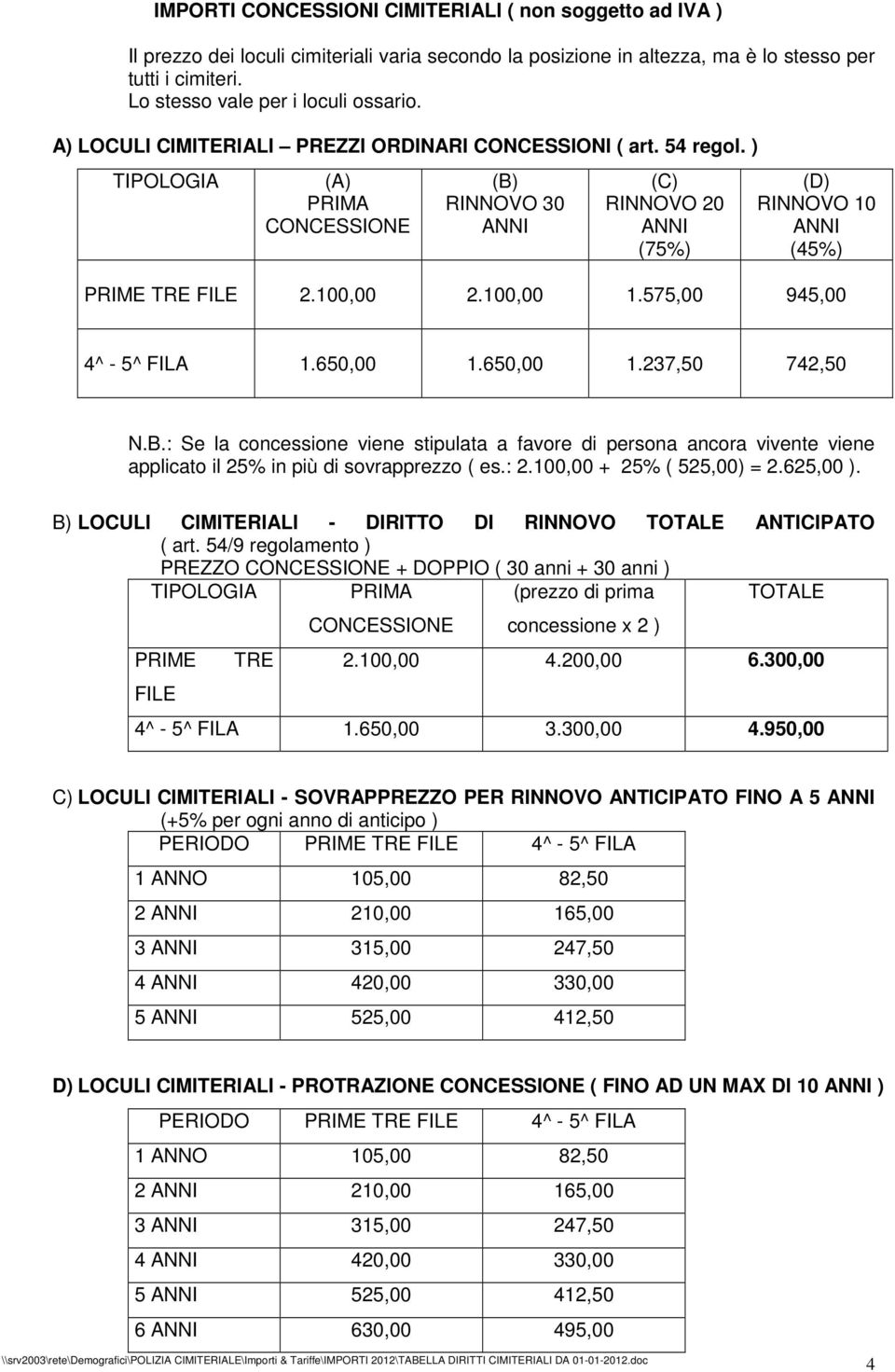 ) TIPOLOGIA (A) PRIMA CONCESSIONE (B) RINNOVO 30 (C) RINNOVO 20 (75%) (D) RINNOVO 10 (45%) PRIME TRE FILE 2.100,00 2.100,00 1.575,00 945,00 4^ - 5^ FILA 1.650,00 1.650,00 1.237,50 742,50 N.B.: Se la concessione viene stipulata a favore di persona ancora vivente viene applicato il 25% in più di sovrapprezzo ( es.