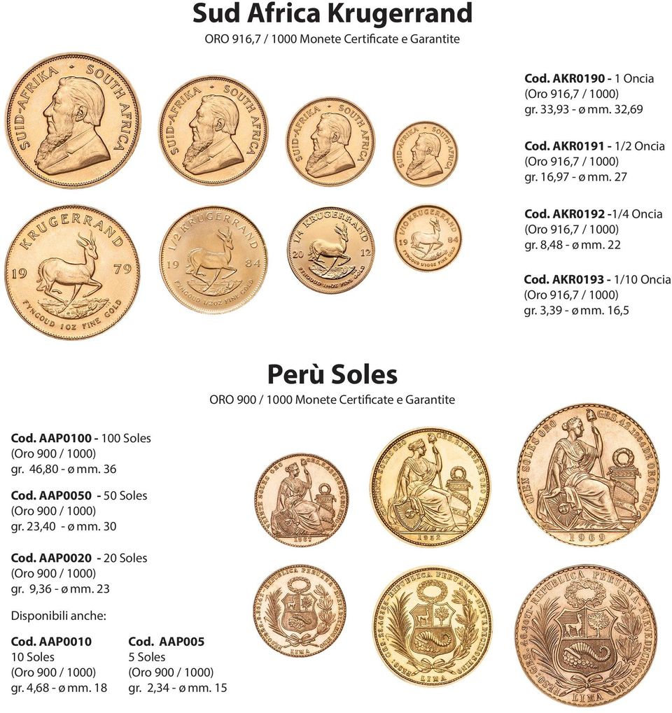 16,5 Perù Soles ORO 900 / 1000 Monete Certificate e Garantite Cod. AAP0100-100 Soles gr. 46,80 - ø mm. 36 Cod. AAP0050-50 Soles gr.