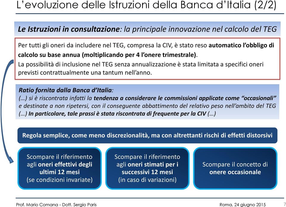 La possibilità di inclusione nel TEG senza annualizzazione è stata limitata a specifici oneri previsti contrattualmente una tantum nell anno.