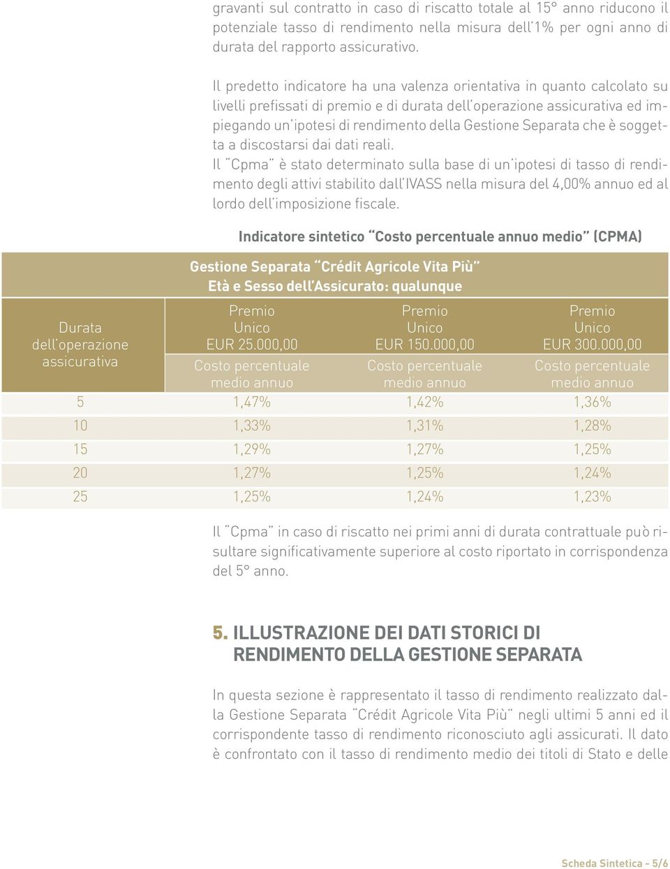 Separata che è soggetta a discostarsi dai dati reali.