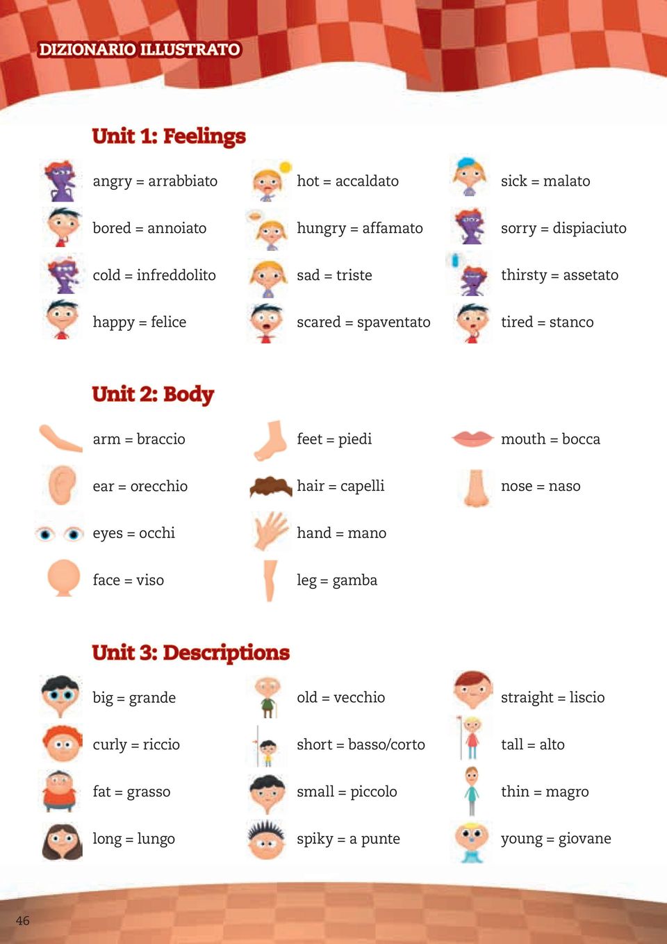 bocca ear = orecchio hair = capelli nose = naso eyes = occhi hand = mano face = viso leg = gamba Unit 3: Descriptions big = grande old = vecchio