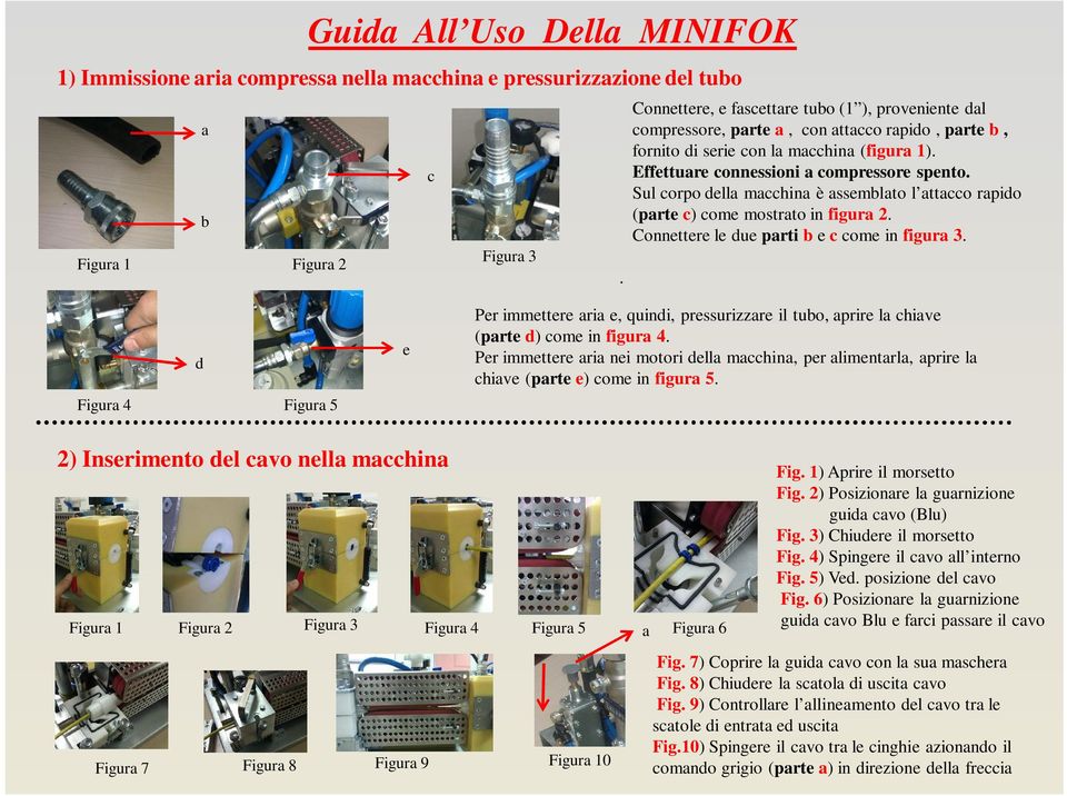 Sul corpo della macchina è assemblato l attacco rapido (parte c) come mostrato in figura 2. Connettere le due parti b e c come in figura 3.