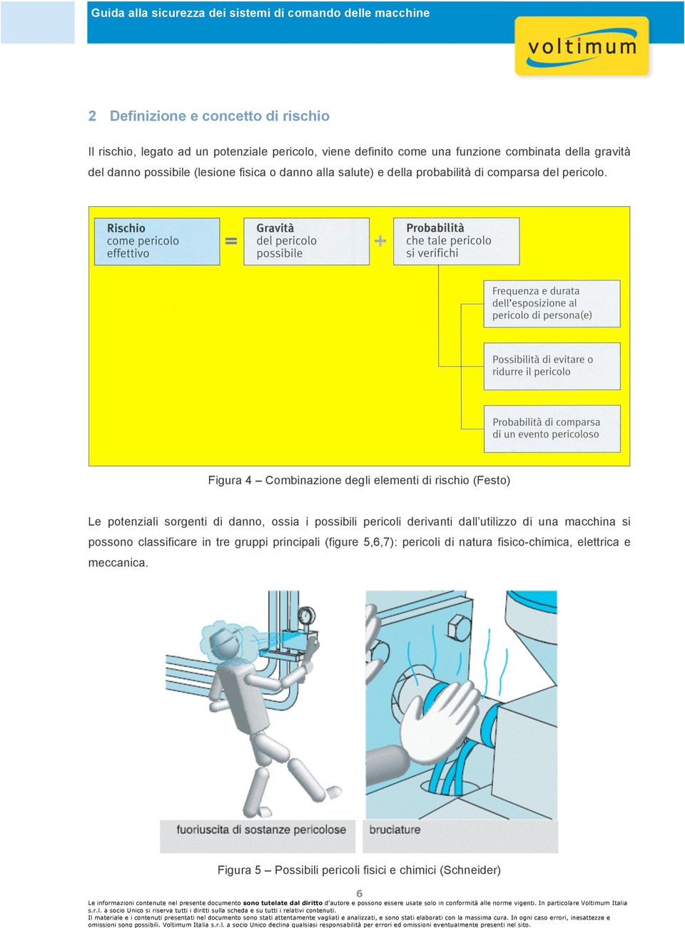 Figura 4 Combinazione degli elementi di rischio (Festo) Le potenziali sorgenti di danno, ossia i possibili pericoli derivanti dall utilizzo di