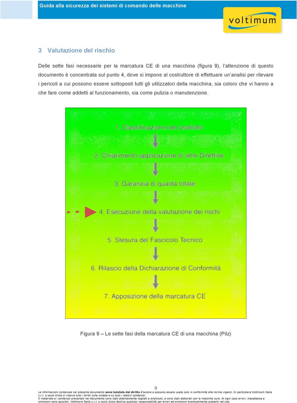 pericoli a cui possono essere sottoposti tutti gli utilizzatori della macchina, sia coloro che vi hanno a che fare come