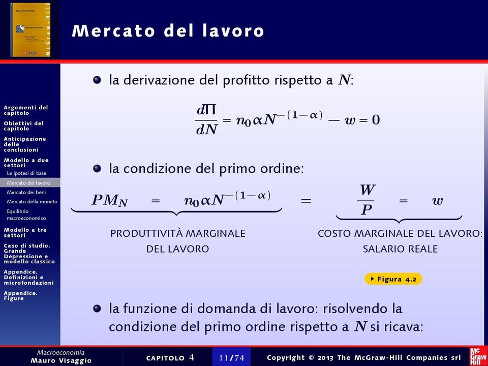 DEL LAVORO = = } {{ } COSTO MARGINALE DEL LAVORO: SALARIO REALE Figura 4.