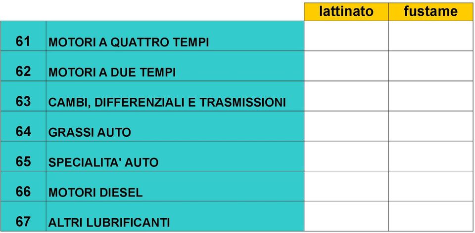 DIFFERENZIALI E TRASMISSIONI 64 GRASSI