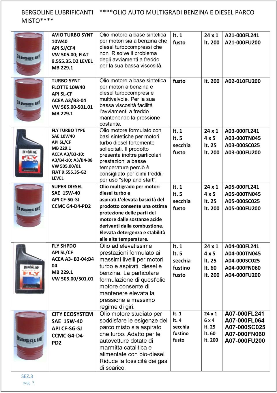 3 pag. 3 TURBO SYNT FLOTTE 10W40 API SL-CF ACEA A3/B3-04 VW 505.00-501.01 MB 229.1 FLY TURBO TYPE SAE 10W40 API SL/CF MB 229.1 ACEA A3/B3-10; A3/B4-10; A3/B4-08 VW 505.00/01 FIAT 9.555.