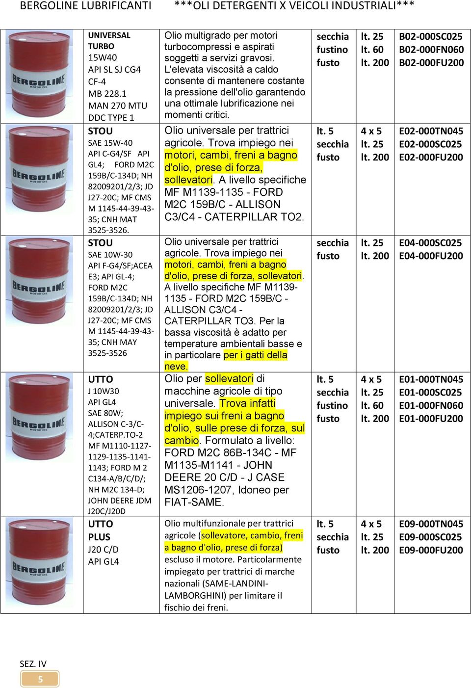 STOU SAE 10W-30 API F-G4/SF;ACEA E3; API GL-4; FORD M2C 159B/C-134D; NH 82009201/2/3; JD J27-20C; MF CMS M 1145-44-39-43- 35; CNH MAY 3525-3526 UTTO J 10W30 API GL4 SAE 80W; ALLISON C-3/C- 4;CATERP.