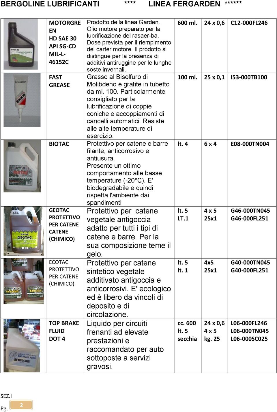 Il prodotto si distingue per la presenza di additivi antiruggine per le lunghe soste invernali. Grasso al Bisolfuro di Molibdeno e grafite in tubetto da ml. 100.