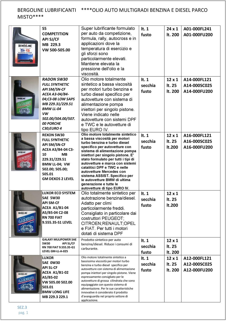 Olio motore totalmente sintetico a bassa viscosità per motori turbo benzina e turbo diesel specifico per autovetture con sistema di alimentazione pompa iniettori per singolo pistone.