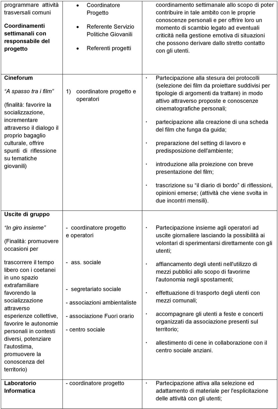 situazioni che possono derivare dallo stretto contatto con gli utenti.