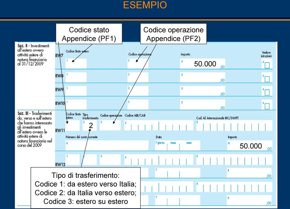 000 Tipo di trasferimento: Codice 1: da estero