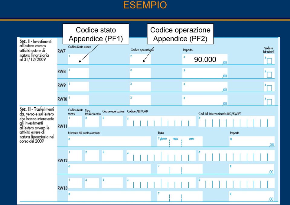 (PF1) Codice