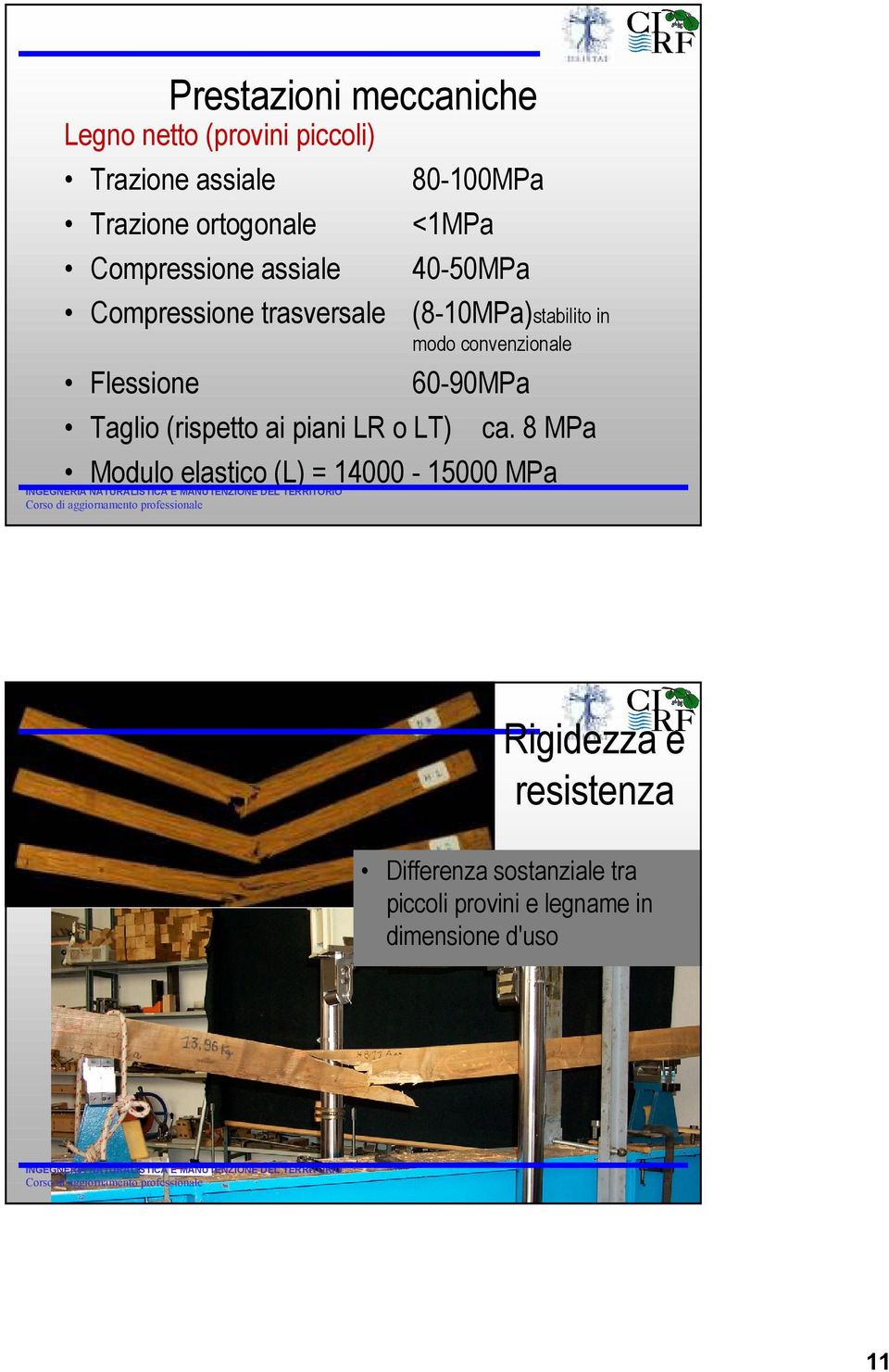 <1MPa 40-50MPa (8-10MPa)stabilito in modo convenzionale 60-90MPa ca.