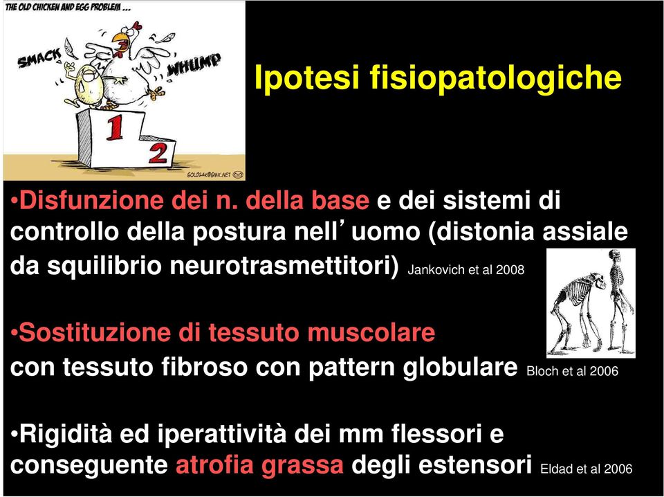 neurotrasmettitori) Jankovich et al 2008 Sostituzione di tessuto muscolare con tessuto