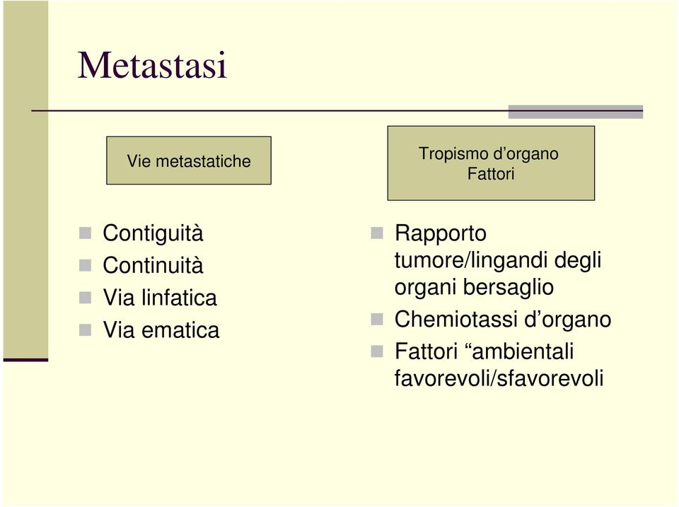 Rapporto tumore/lingandi degli organi bersaglio